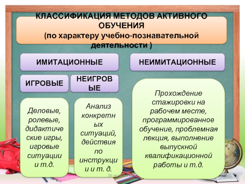 Образование методы обучения