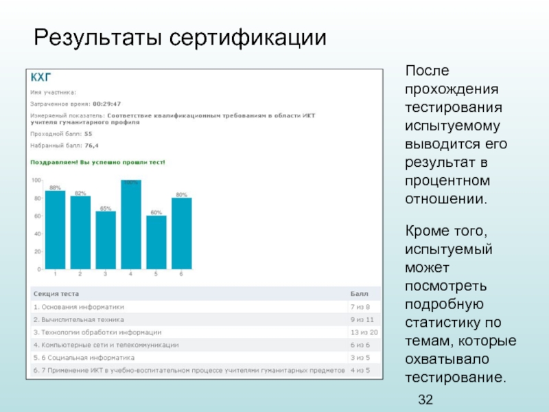 После прохождения теста. Результат сертификации это. Успешное прохождение теста. Уровень компьютерной грамотности в резюме. Сайтов проходить тесты.