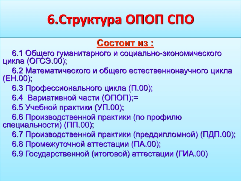 Рабочая программа фгос спо. ОПОП СПО. Структура ОПОП во. Структура ОПОП СПО. Структура основной профессиональной программы СПО.