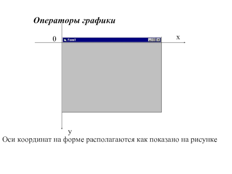 Куда покатится катушка если потянуть за нитку как показано на рисунке ниже