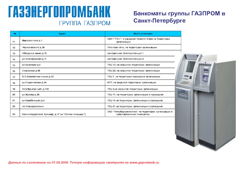 Энергия санкт петербург адреса терминалов. Банкомат mx8600sb Потребляемая мощность. Габариты банкомата.