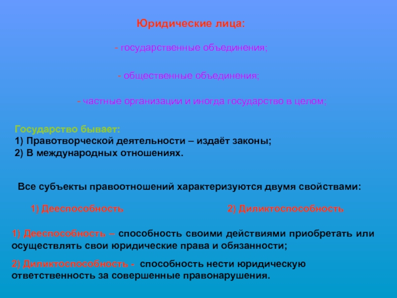 Государственными объединениями являются. Гос объединения. Государство в целом. Частные объединения это. Гос во в целом.