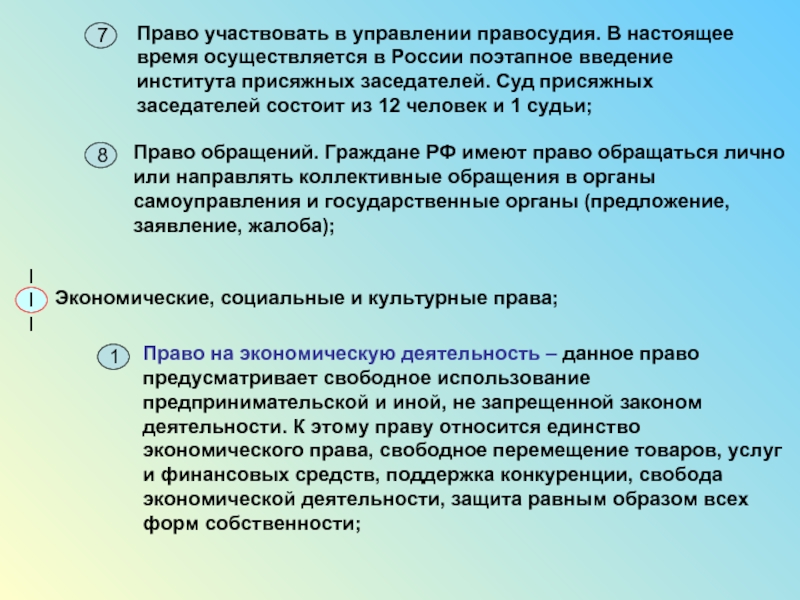 Право участвовать в управлении правосудия