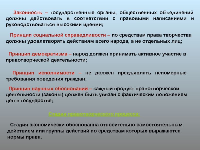 Правое средства. Высший орган общественного объединения. Законность деятельности общественных объединений. Принципы права творчества. Поведение граждан.