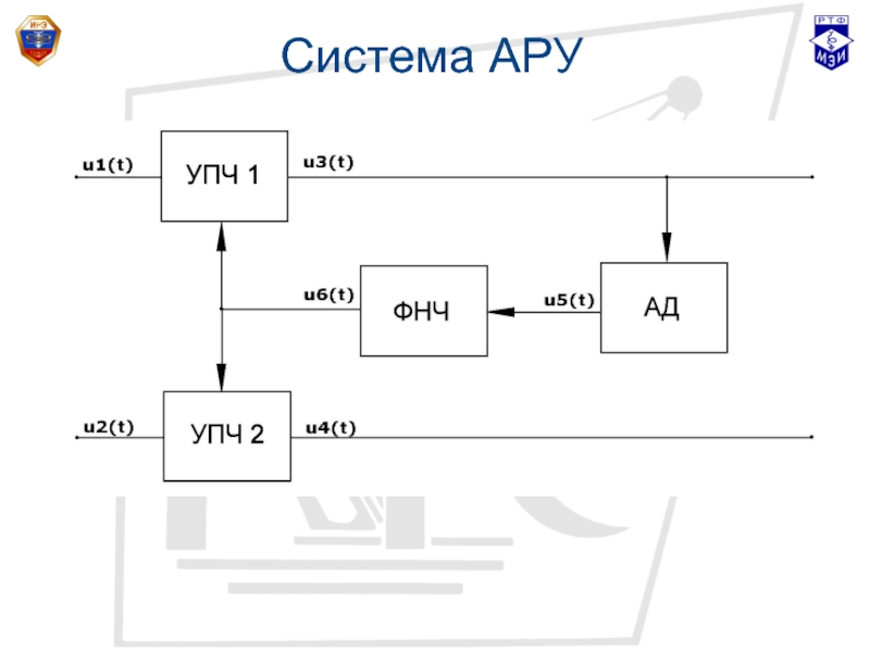 Система автоматического регулирования уровнем