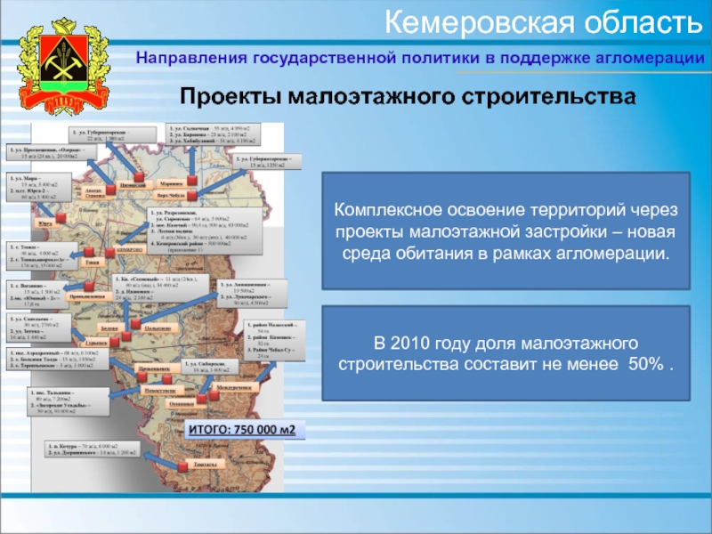 Проект федерального закона о городских агломерациях