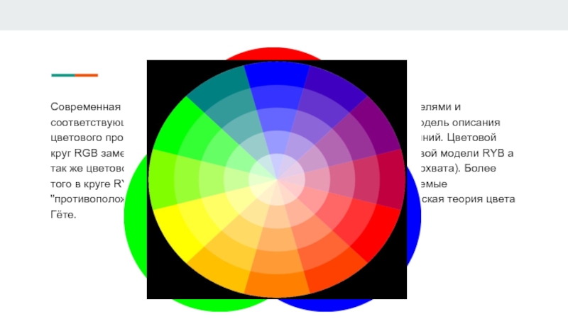 Теория цвета презентация