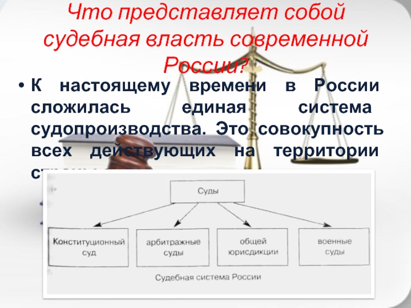 Проблемы власти