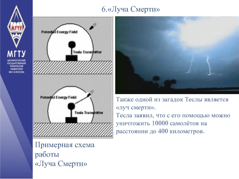 Луч смерти никола тесла чертеж