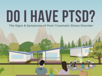 Do I Have PTSD? - The Signs & Symptoms of Post-Traumatic Stress Disorder