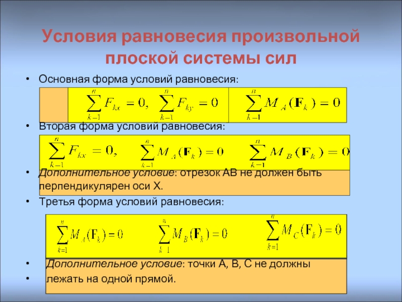 Уравнение равновесия сил. Уравнения равновесия для плоской произвольной системы сил. Уравнение равновесия плоской произвольной системы сил (три вида). Формулы уравнений равновесия плоской произвольной системы сил. Три формы уравнений равновесия произвольной плоской системы сил.