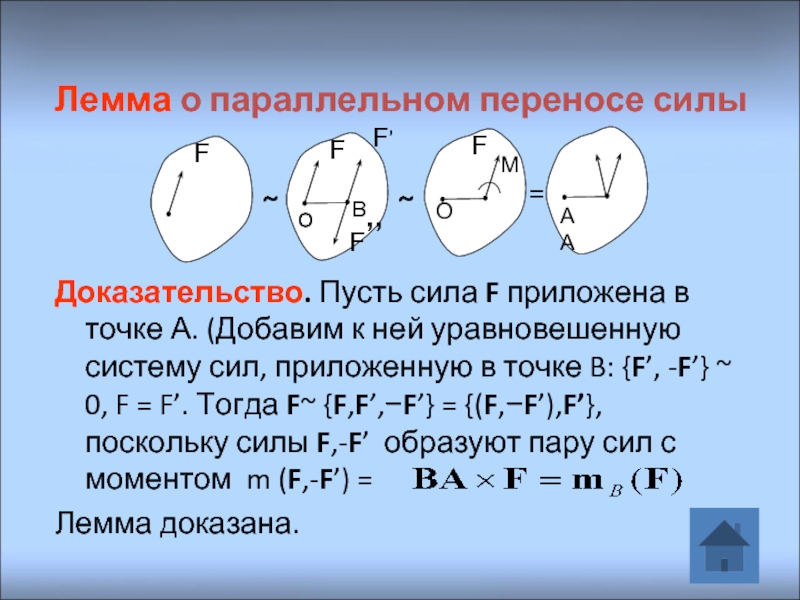 Доказательство силы. Лемма Пуансо о параллельном переносе сил. Лемма о параллельном переносе. Теорема о параллельном переносе силы. Перенос силы.