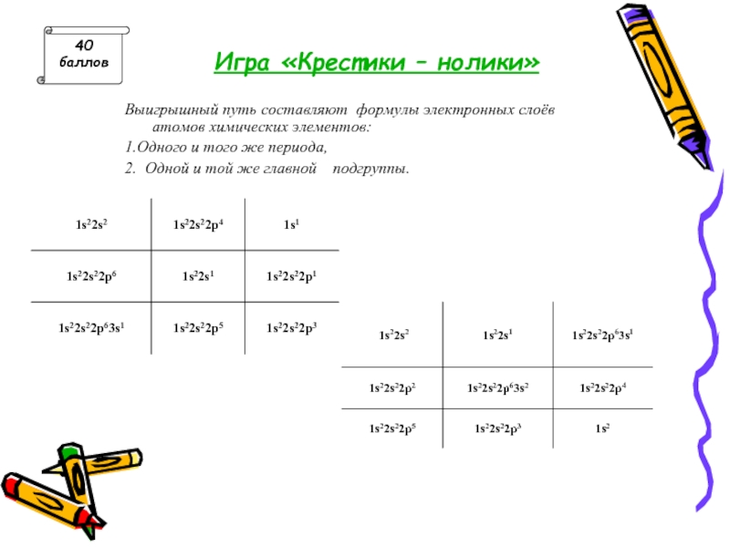 Поиграйте в крестики нолики покажите выигрышный путь который составляют электронные схемы атомов