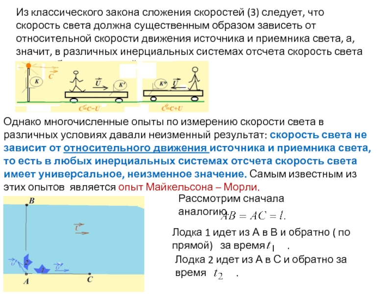 С какой скоростью движется изображение. Закон сложения скоростей физика 11 класс. Формула сложения скоростей в теории относительности. Закон сложения скоростей и перемещений в классической механике. Формула сложения скоростей в СТО.