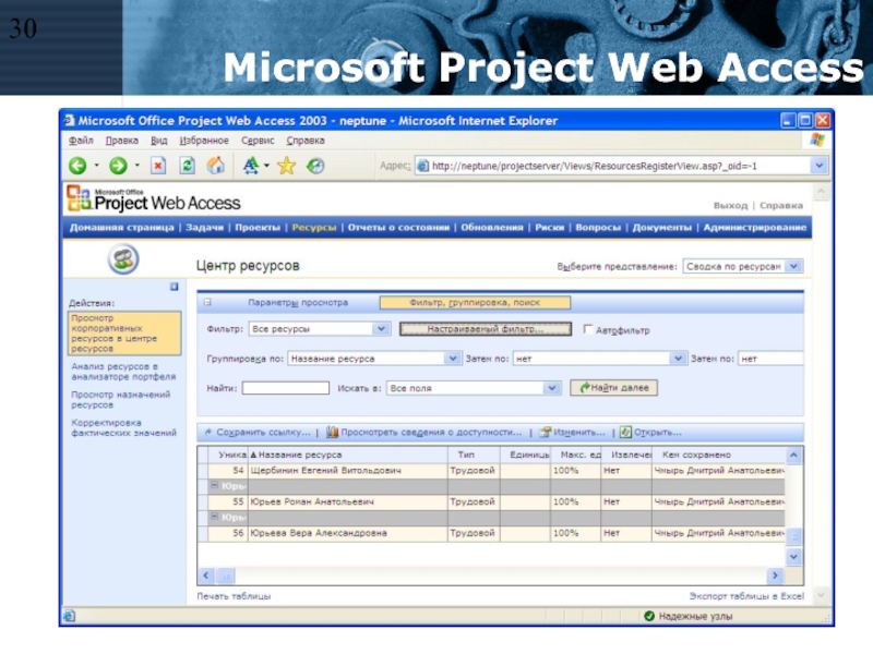 Web access https. Microsoft Office Project web access.. Web Project. Access a website. Syslog web access.