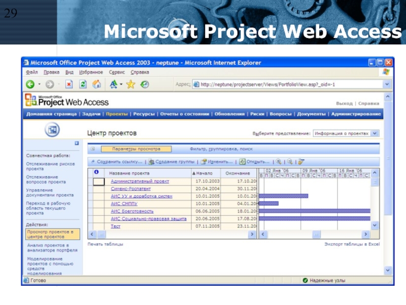 Web access https. Microsoft Office Project web access.. Web Project. Представление данных в офис Проджект. MC Project web access это.