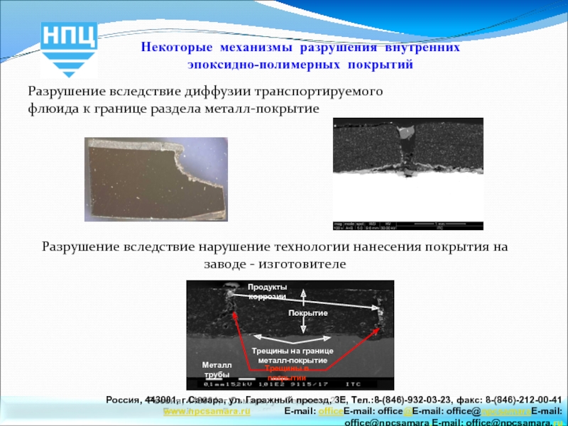 Разрушение вследствие диффузии транспортируемогофлюида к границе раздела металл-покрытиеРазрушение вследствие нарушение технологии нанесения покрытия на заводе