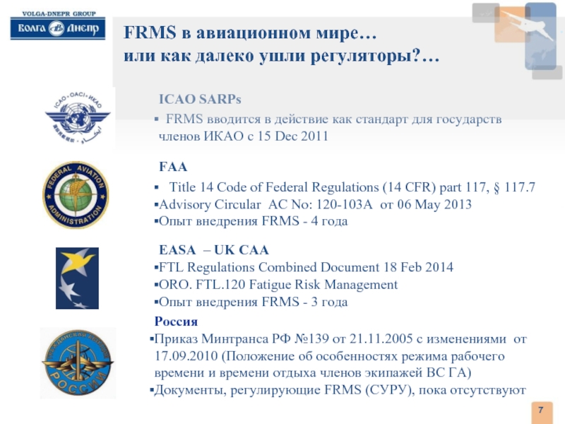 ICAO SARPs  FRMS вводится в действие как стандарт для государств