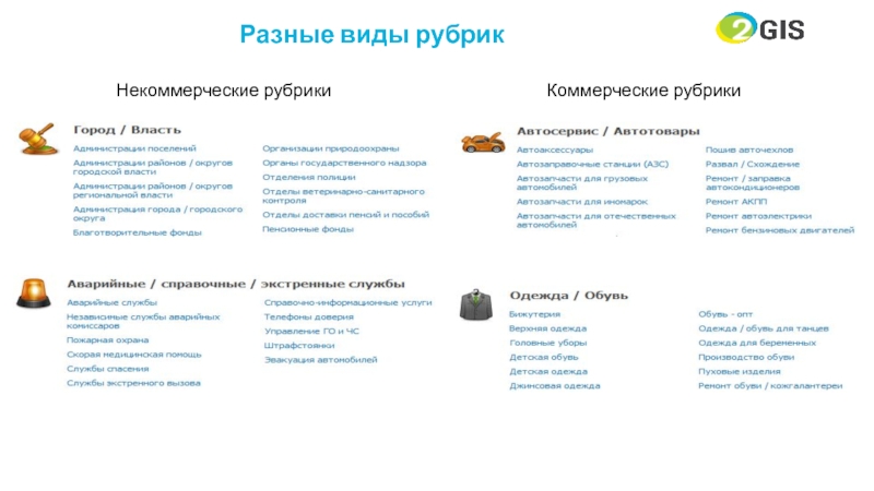 Рубрики г. Типы рубрик. Разновидности рубрики. Основные виды рубрик. Рубрикатор виды рубрик.