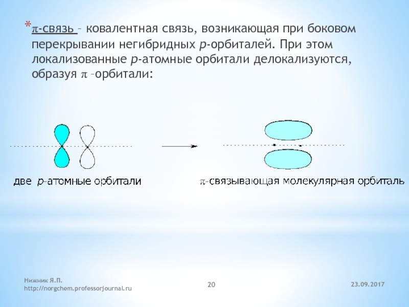 Связью возникающей. Связывающие и разрыхляющие молекулярные орбитали. Связывающая молекулярная орбиталь. Связывающие орбитали. Перекрывание негибридных орбиталей.