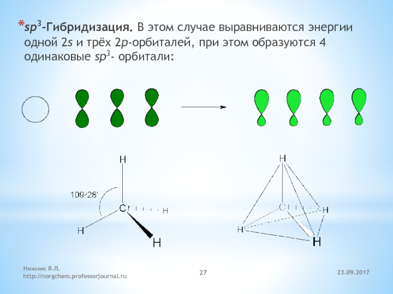 HF молекулярные орбитали. Четыре гибридные орбитали образуются при. Молекулярные орбитали углерода. 2 Гибридные орбитали образуются при.