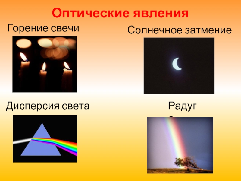 Контрольная по теме световые явления. Оптические явления. Оптические световые явления. Световые физические явления. Световые явления в физике.
