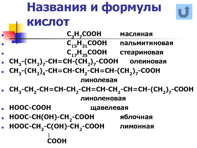 Олеиновая и стеариновая кислота формулы. Масляная кислота формула. Цинковая кислота формула. Высшие карбоновые кислоты формулы. Таг стеариновая линолевая.