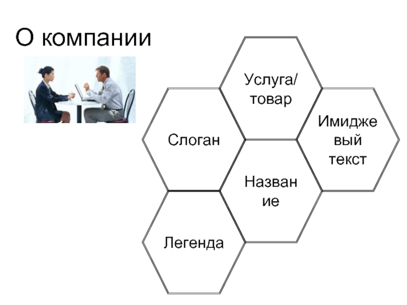 Текст о новом товаре. Имиджевый текст о компании. Успешная компания картинка. Легенда слоган. Слоган: «Легенда возвращается».