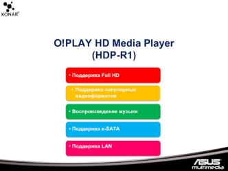 O!PLAY HD Media Player
(HDP-R1)