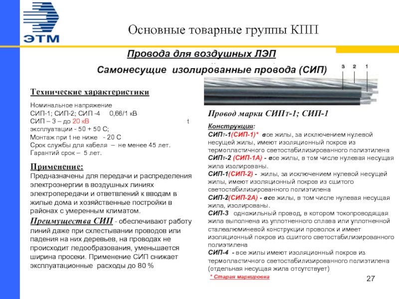 16 расшифровка. Маркировка кабеля СИП 2х16 расшифровка. Маркировка кабеля СИП 2х16. Кабель СИП 2х16 обозначение. Кабель марки СИП расшифровка маркировки.