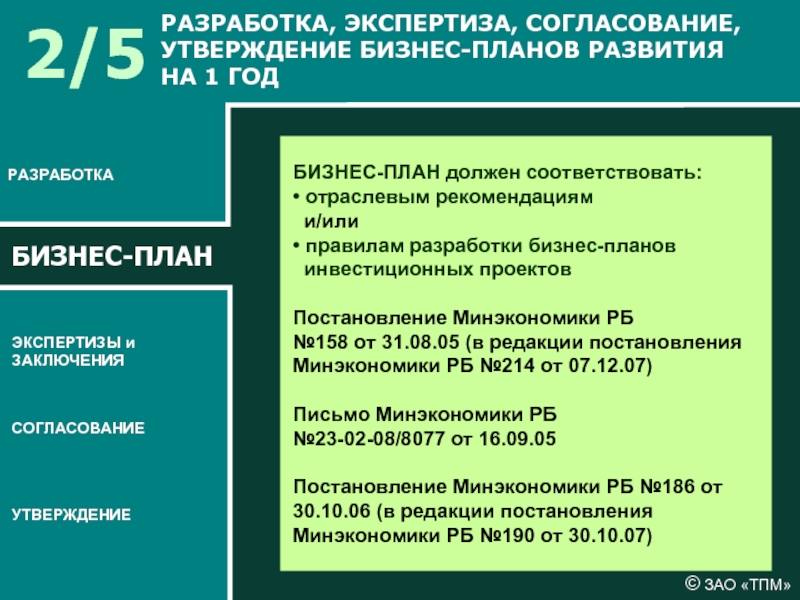 Порядок согласования генерального плана