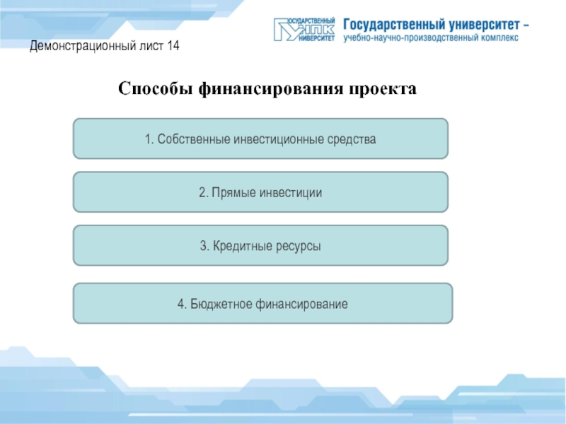 Ресурс 4. Демонстрационный лист. Перечень демонстрационных листов.