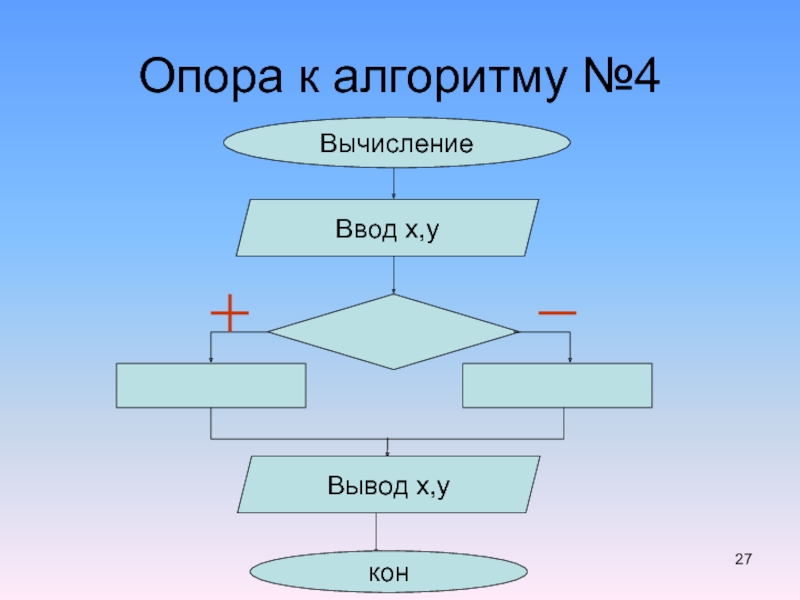 Вычислите и выведите. Алгоритм с ветвлением 5 класс. Составить алгоритм вычисления (4,32-2,12). Проекта «составление алгоритмов с ветвлением в среде исполнителя». Блок вычислений с ветвлением.