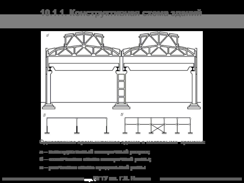 Реферат: Несущие конструкции одноэтажного промышленного здания с мостовыми кранами среднего режима работы 2