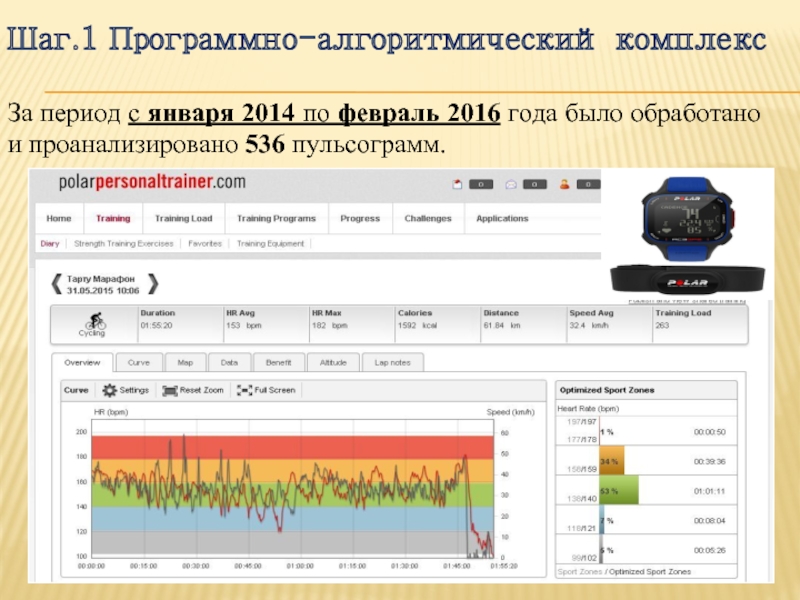 Комплекс период. Программа Прогресс. Комплекс эпоха. Как проанализировать пульсограмму спортсмена. Компьютерная программа progress.