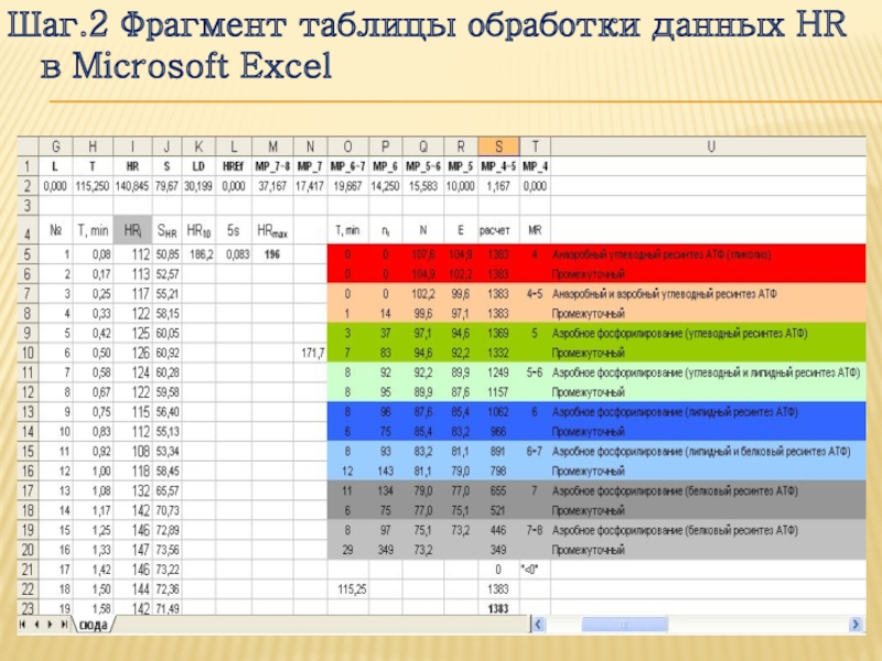 Обработанная таблица