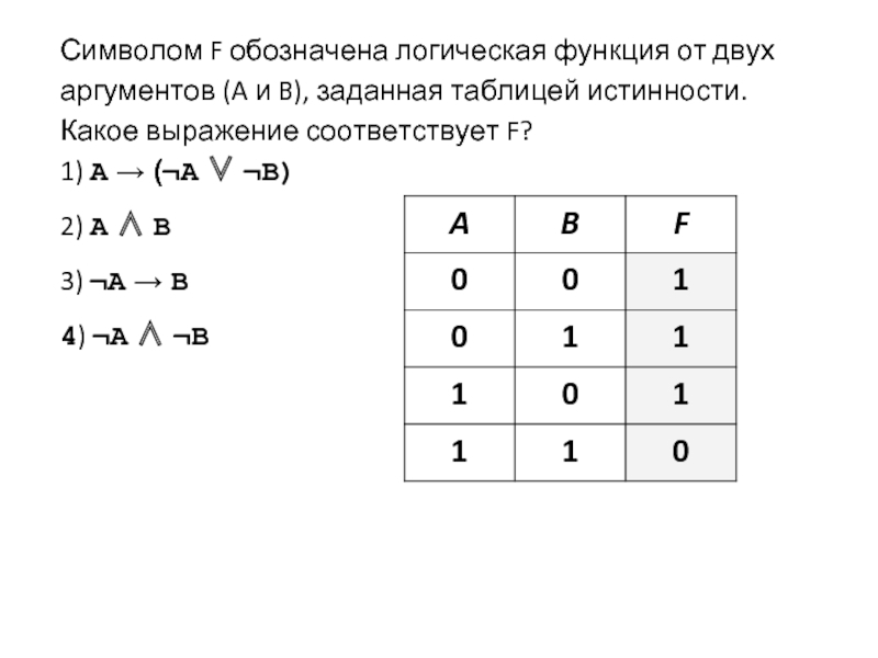 Какой функции соответствует таблица истинности. F= A*B таблица истинности a b f. Таблица истинности соответствует логическому выражению. Логической функции соответствует таблица истинности. Таблицу истинности для функции f=а®b.