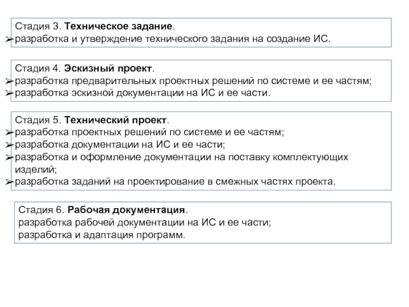 Реферат: Обоснование необходимости разработки информационного тезауруса для проектирования самолета и