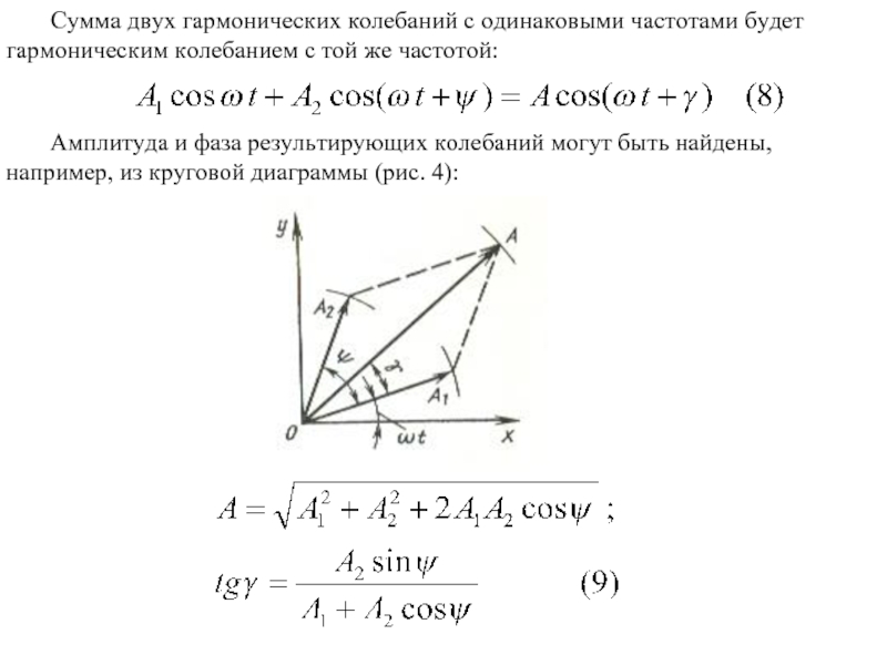 Сложение колебаний с помощью векторной диаграммы