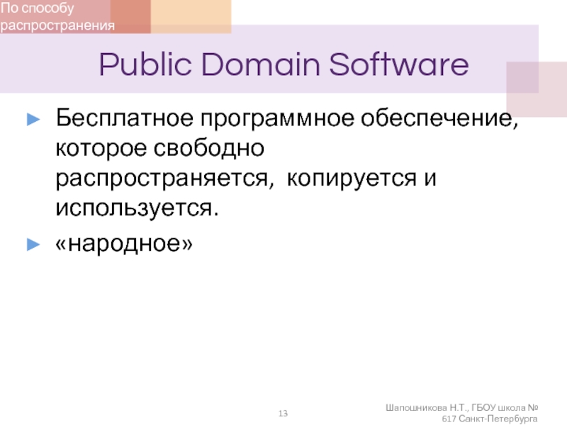 Public Domain Software Бесплатное программное обеспечение, которое свободно распространяется,  копируется и используется.