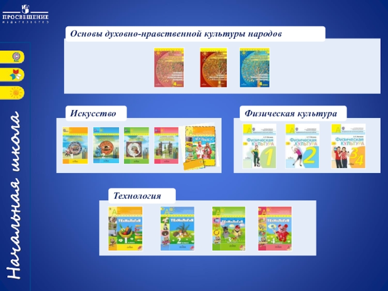 Программа основы духовной культуры. УМК школа России ОРКСЭ. Учебно-методический комплекс издательства Просвещение ОРКСЭ. Издательство Просвещение начальная школа. Учебно-методические комплекты по духовно-нравственному.