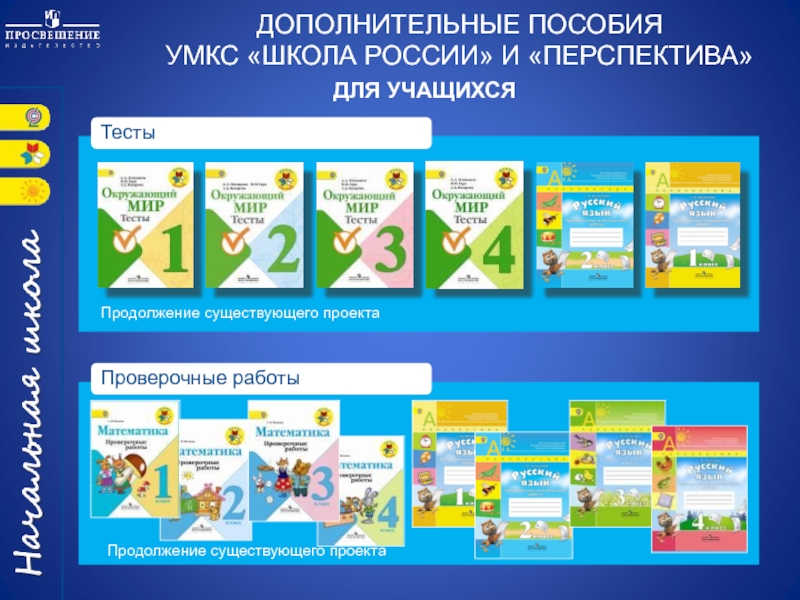 Программа фгос 1 4 класс. Авторы рабочих программ УМК школа России ФГОС. Школа России перспектива начальная школа. Школа России программа для начальной школы. Школьные программы начальной школы.