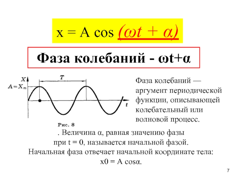 Гармонические колебания начальная фаза