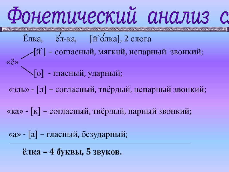 Фонетический разбор слова ель. Фонетический анализ. Фонетический анализ слова. Ель фонетика разбор. Фонетический анализ слова елка.