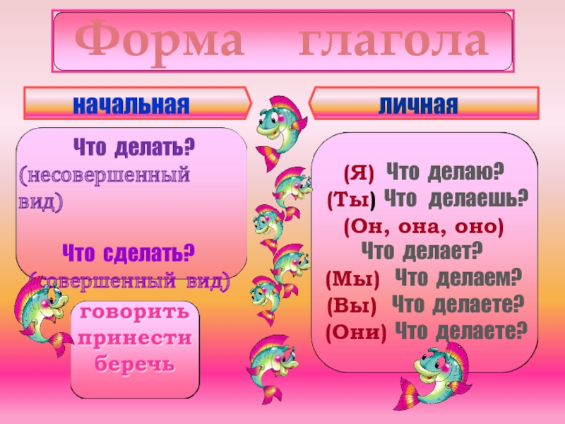 Подобрать начальную форму глагола. Формы глагола. Начальная и личная форма глагола. Глаголы в начальной и личной форме. Формы глаголов в русском языке.