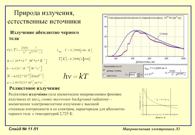 Излучение абсолютно черного тела. Микроволновое излучение естественный источник. Максимум реликтового излучения приходится на длину волны. График изменения фонового излучения и времени. Излучение солнце по своему составу близко к излучению абсолю.