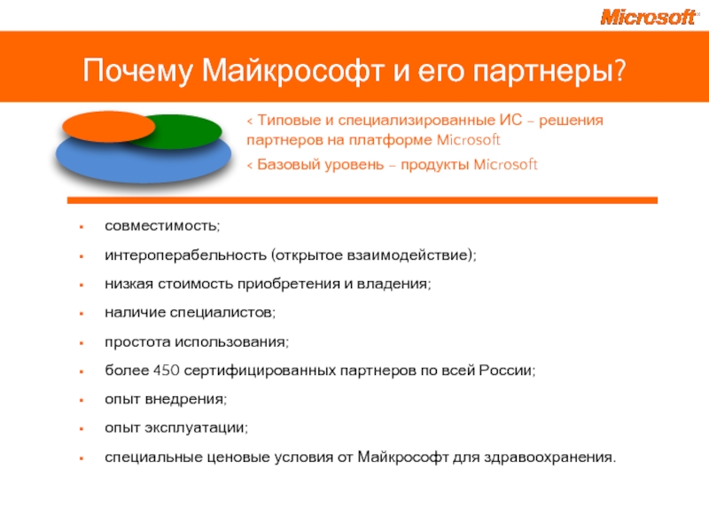 Почему microsoft. Зачем Майкрософт. Направления деятельности Майкрософт. Приобретения Microsoft. Потребители Майкрософт.