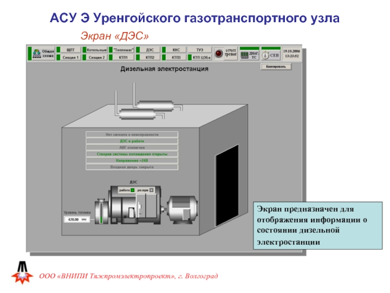 Презентация дизельной электростанции