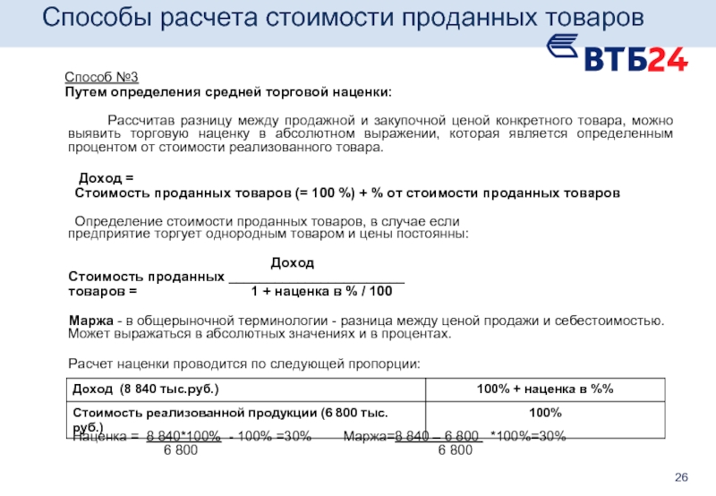 Определить закупочную цену. Расчет стоимости товара. Способы расчета продажной цены.