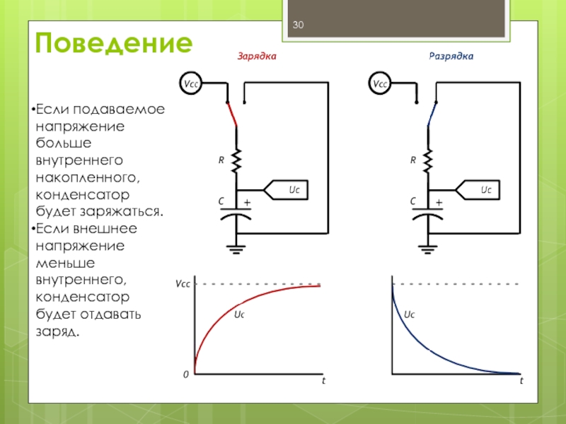 Схема заряда конденсатора большой емкости